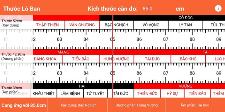 Kích thước cửa theo thước Lỗ Ban